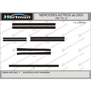 Накладки на панель MB ACTROS 2003-… KIT 2