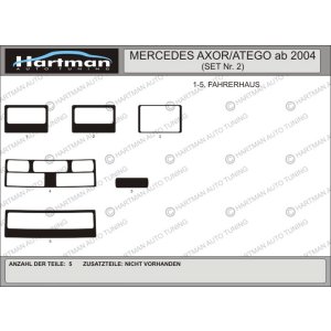 Накладки на панель MB AXOR , ATEGO 2004-.. KIT 2